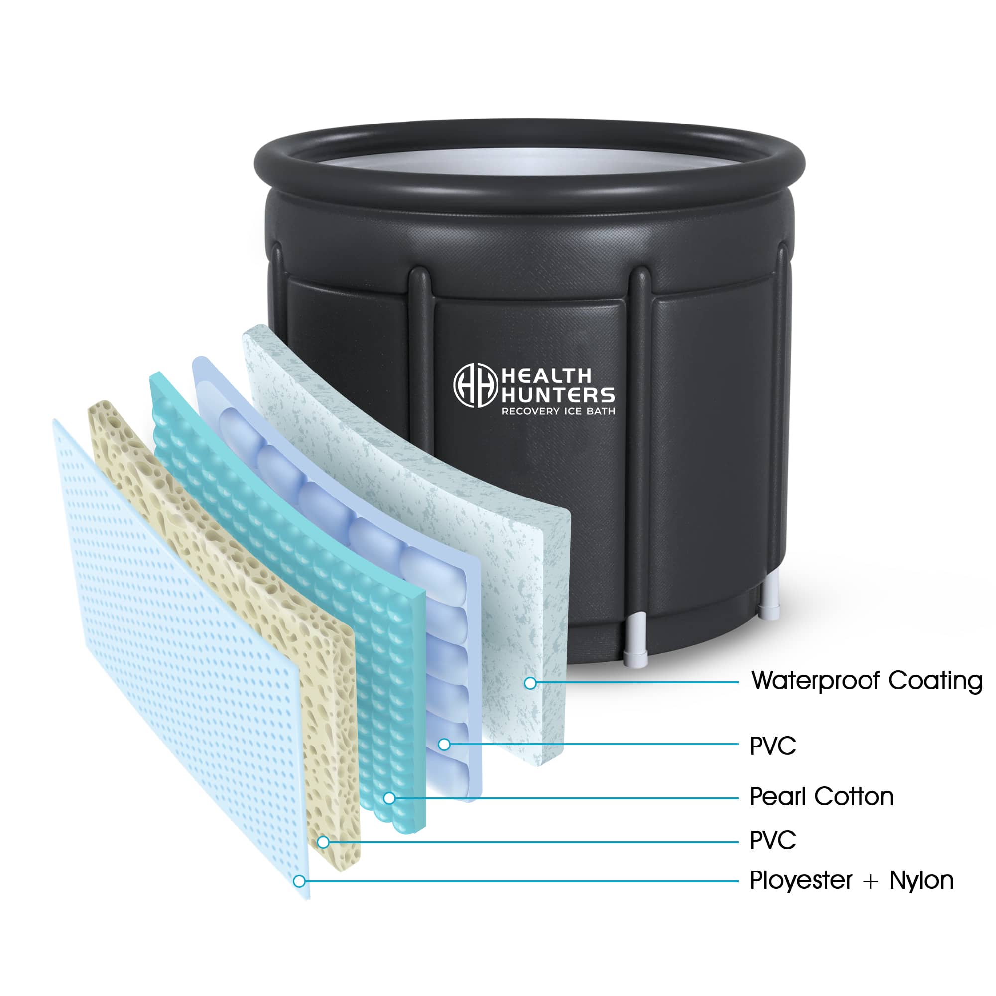 przenośna wanna do regeneracji i morsowania